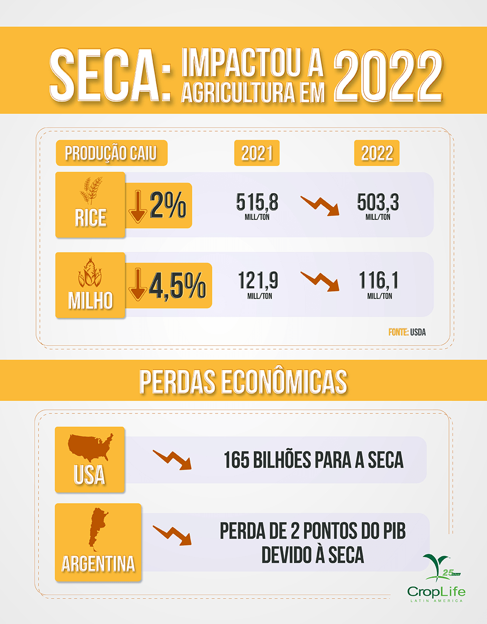 Sequia2 03