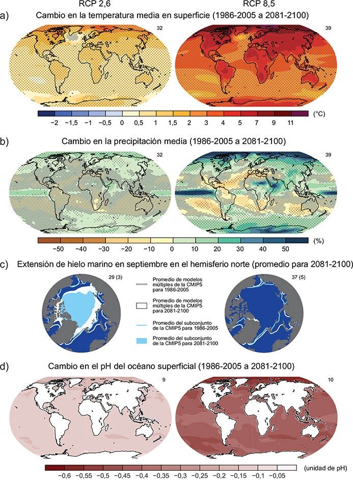 fig1 art cambio climatico