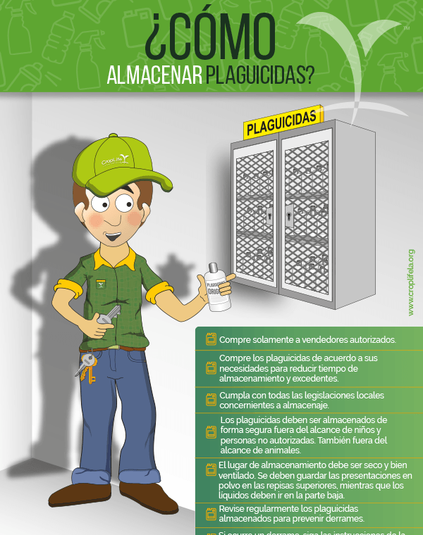 Infografia ejemplo No 1