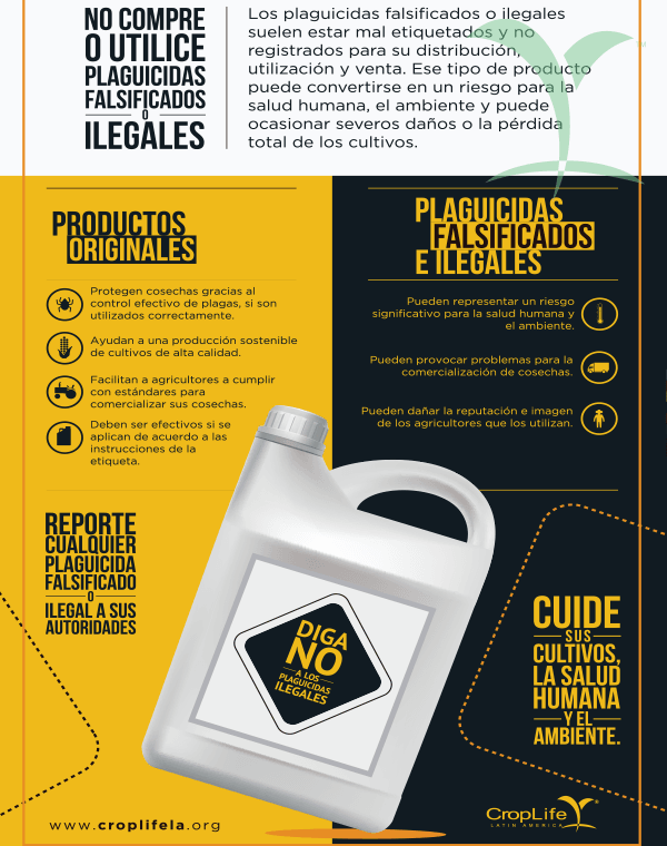 Comercio ilegal Infografías