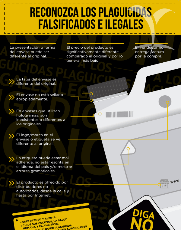 Infografia ejemplo No 1