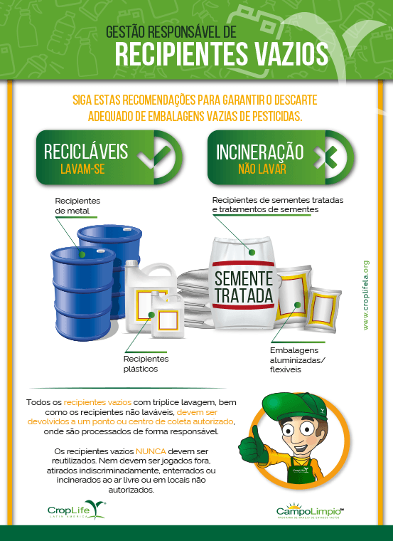 Infografia ejemplo No 1