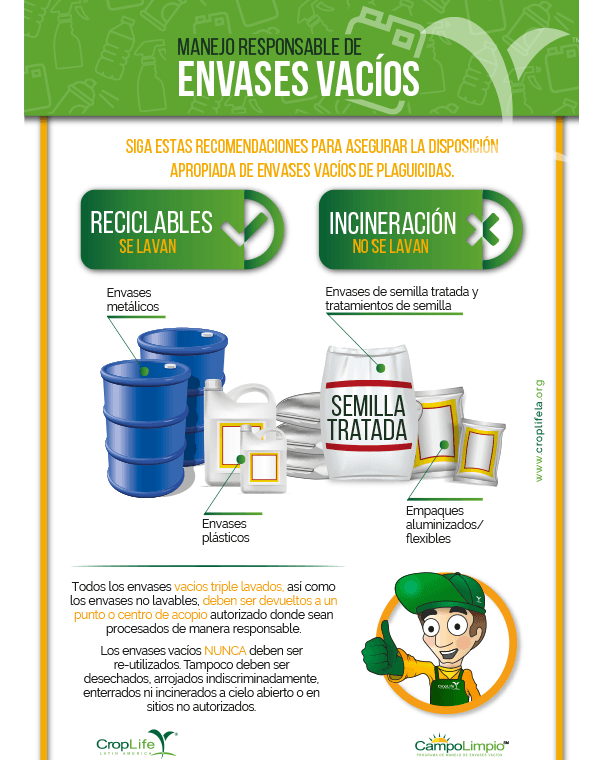 Infografia ejemplo No 1